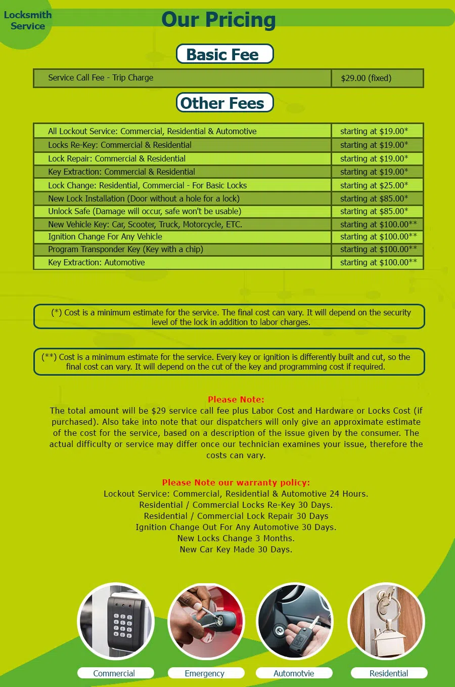 Father Son Locksmith Store Durham, NC 919-443-0564